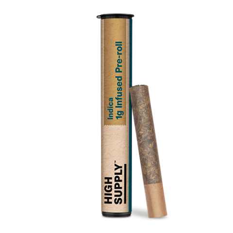 Circus Ring Infused Preroll